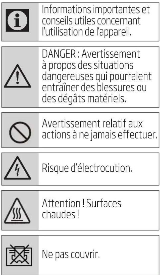 BEKO BA312C - Signification des pictogrammes - 1