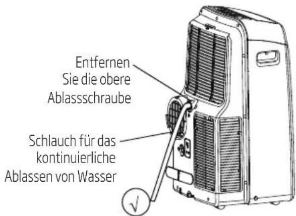 BEKO BA312C - Wasserablauf - 1