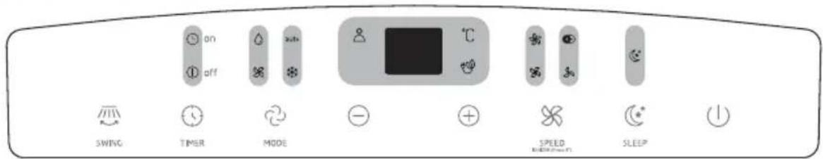 BEKO BA312C - Tipul 2: Instalare pe perete (optional) - 7