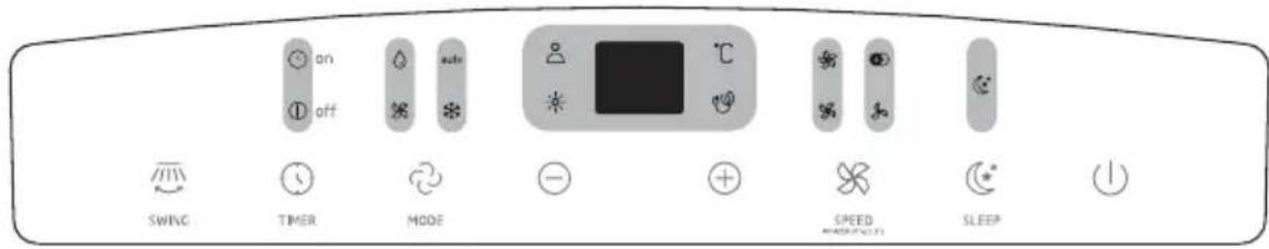 BEKO BA312C - Operation - 2