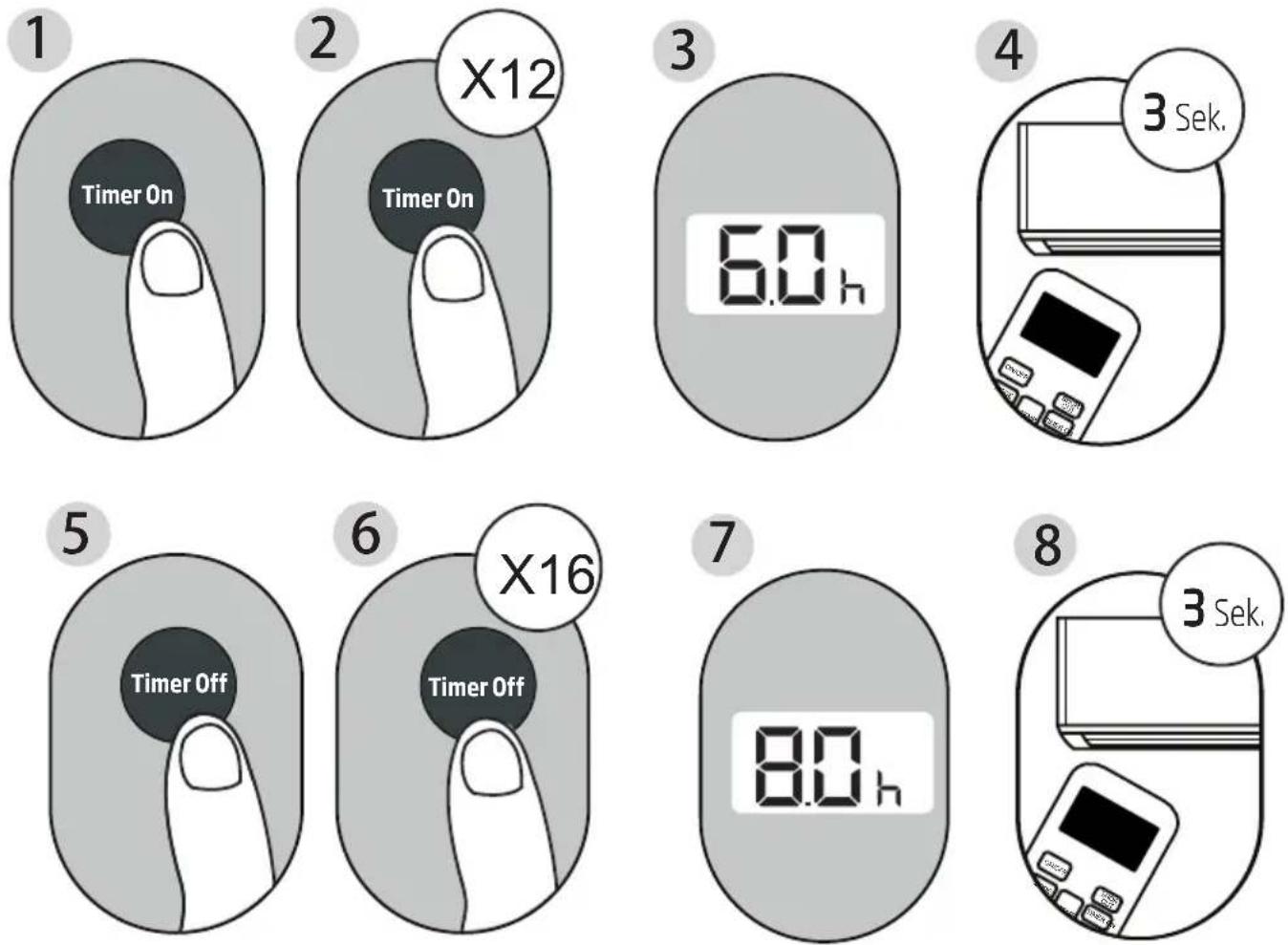 BEKO BA312C - Gleichzeitiges Einstellen von Timer On (Timer an) und Timer Off (Timer aus) - 1