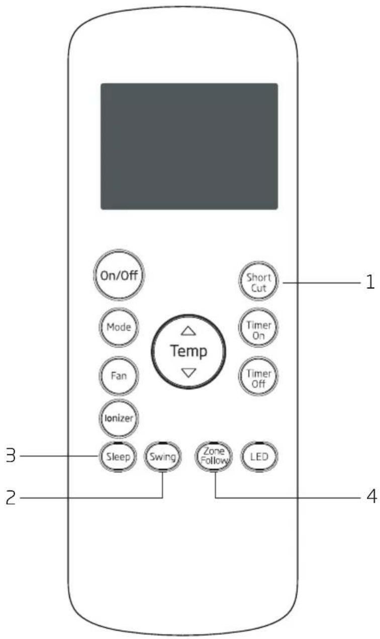 BEKO BA312C - Comment utiliser les fonctions de base - 3