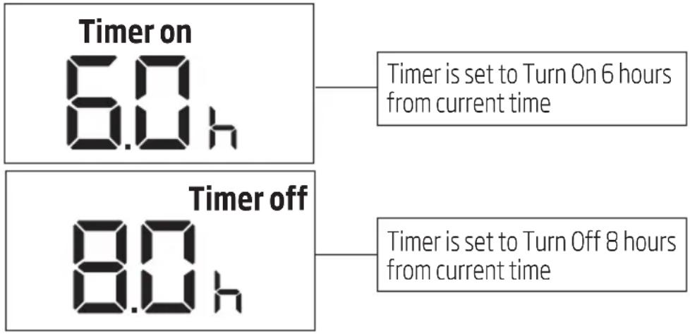 BEKO BA312C - How to use the basic functions - 1