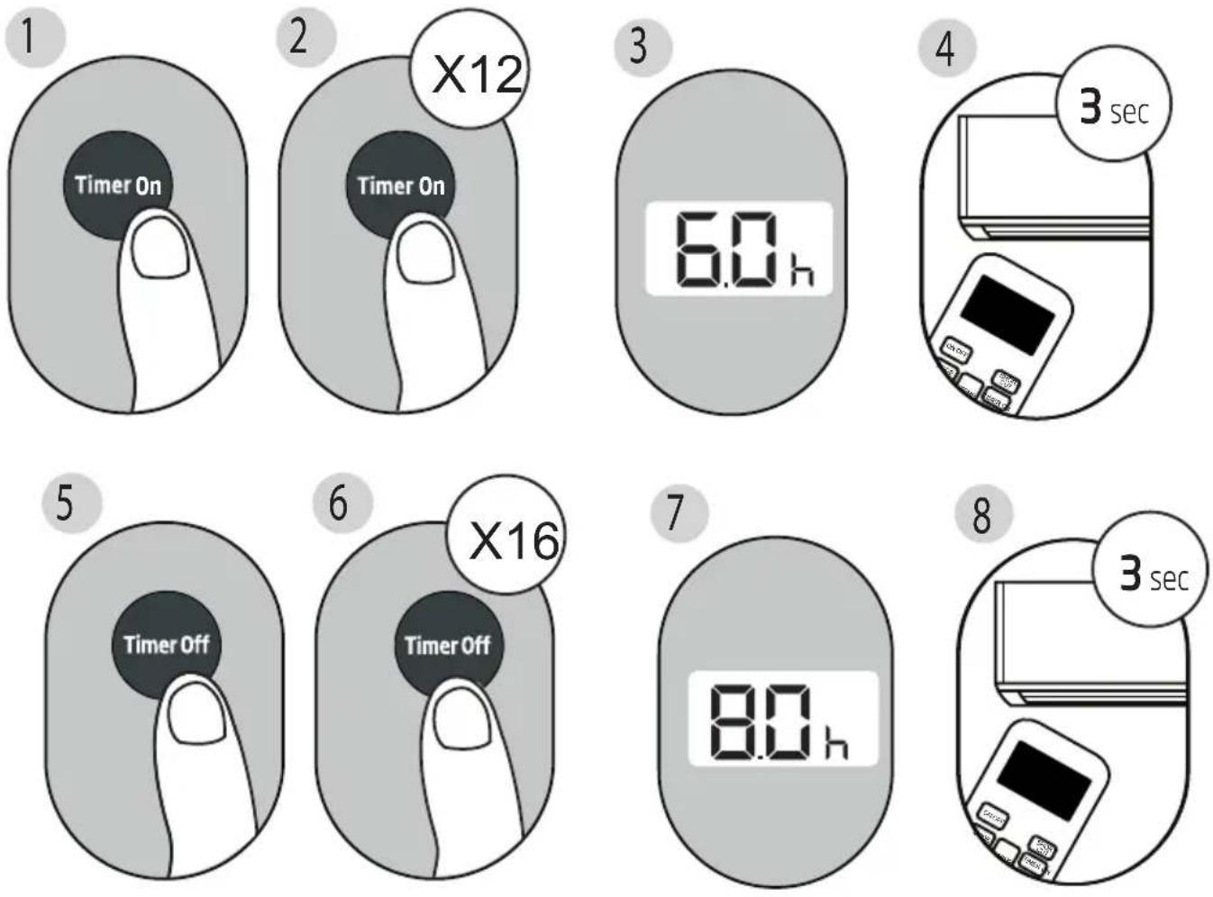 BEKO BA312C - Setarea simultană a funcțiilor Timer On (Temporizator pornire) și Timer Off (Temporizator oprire) - 1
