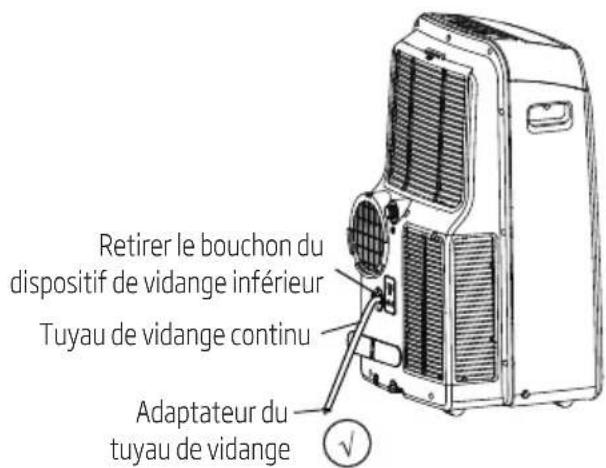 BEKO BA312C - Fonctionnement - 2