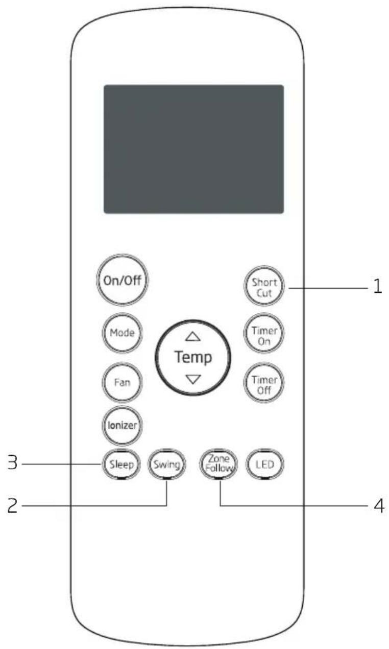 BEKO BA312C - How to use the advanced functions - 1