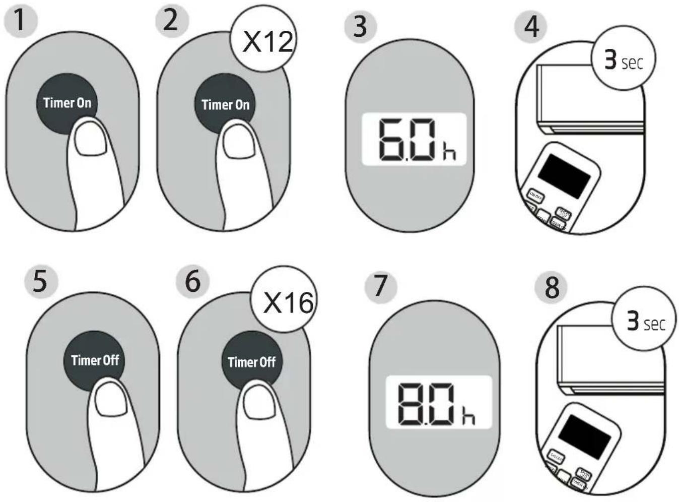 BEKO BA312C - Impostazione di entrambe le funzioni Timer On (Timer di accensione) e Timer Off (Timer di spegnimento) alla stessa ora. - 1