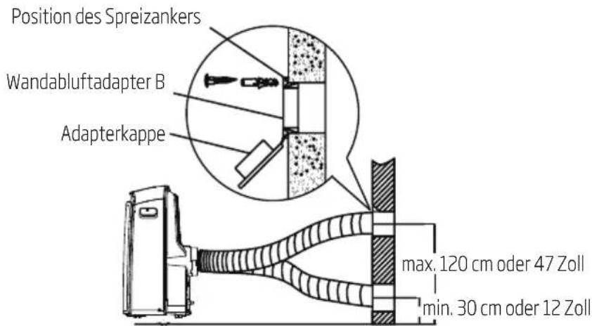 BEKO BA312C - Typ 2: Wandmontage (optional) - 1