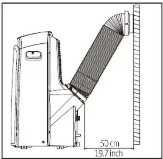 BEKO BA312C - Recommend installation - 1