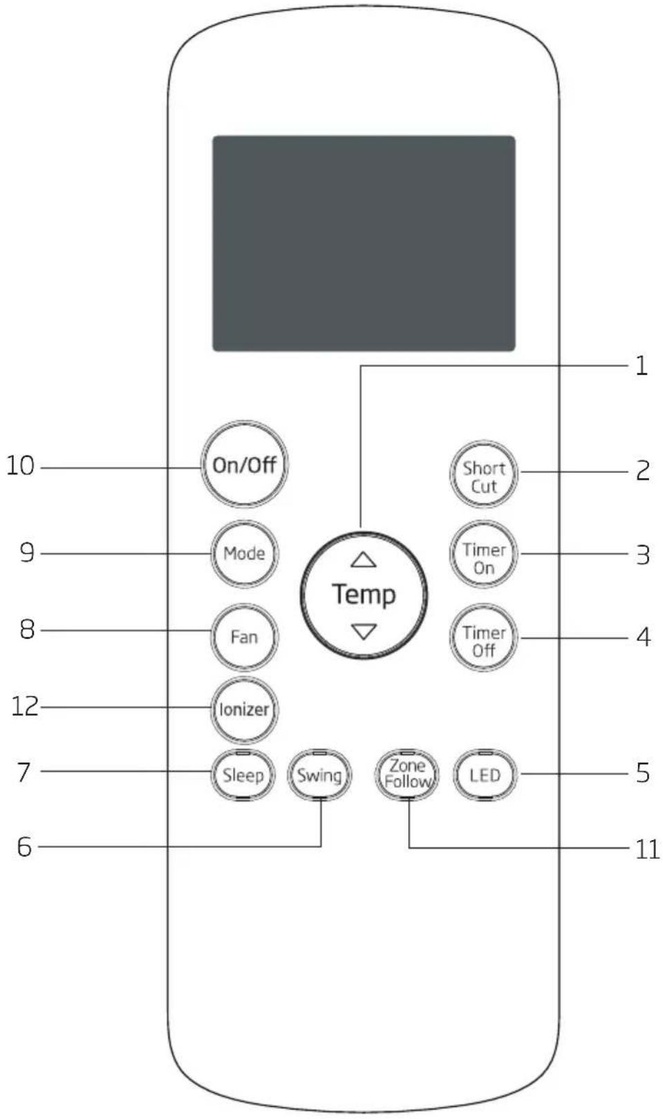 BEKO BA312C - Function buttons - 1