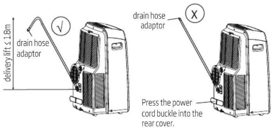 BEKO BA312C - Operation - 1