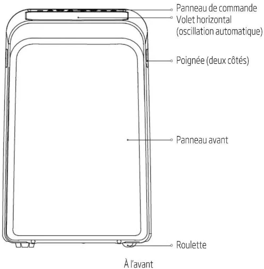 BEKO BA312C - Préparation - 1