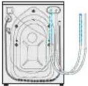 BEKO HTV7733XW01 - Inhoud pakket - 10