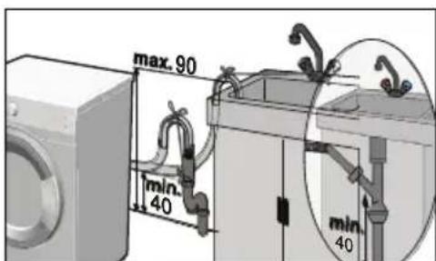 BEKO HTV7733XW01 - MISE EN GARDE! - 3