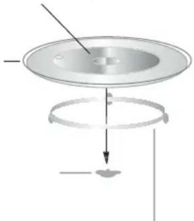 BEKO MGC20130BFB - Montarea discului turnant - 1