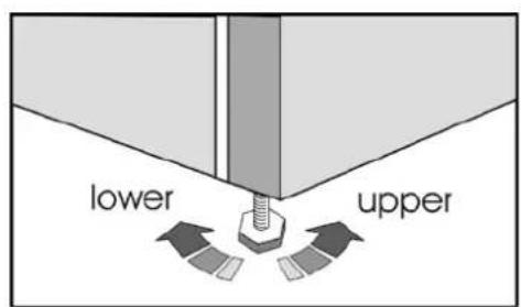 BEKO RDSA240K30XBN - EN Index - 5