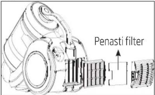 BEKO VCM 7180 T - Penasti filter - 1