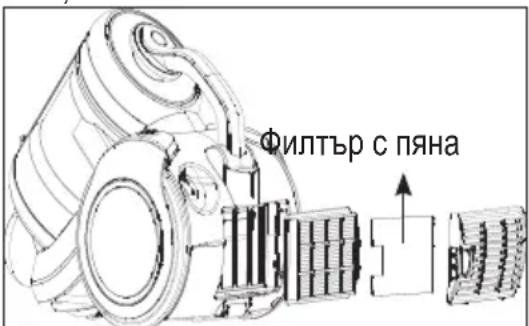 BEKO VCM 7180 T - Филтър за пяна - 1