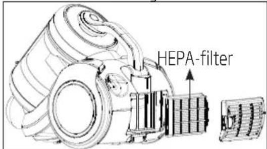 BEKO VCM 7180 T - HEPA-filter - 1