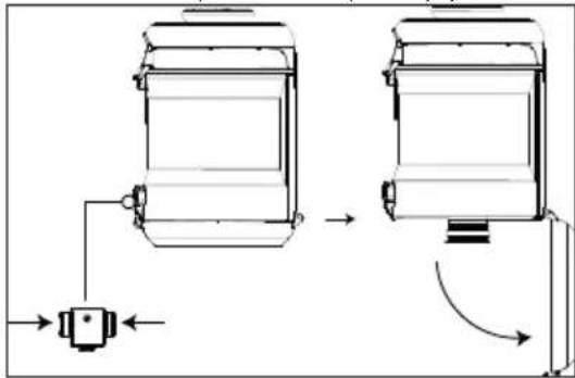 BEKO VCM 7180 T - Praznjenje posode za prah - 1