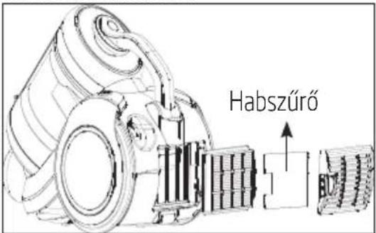 BEKO VCM 7180 T - Habszürő - 1