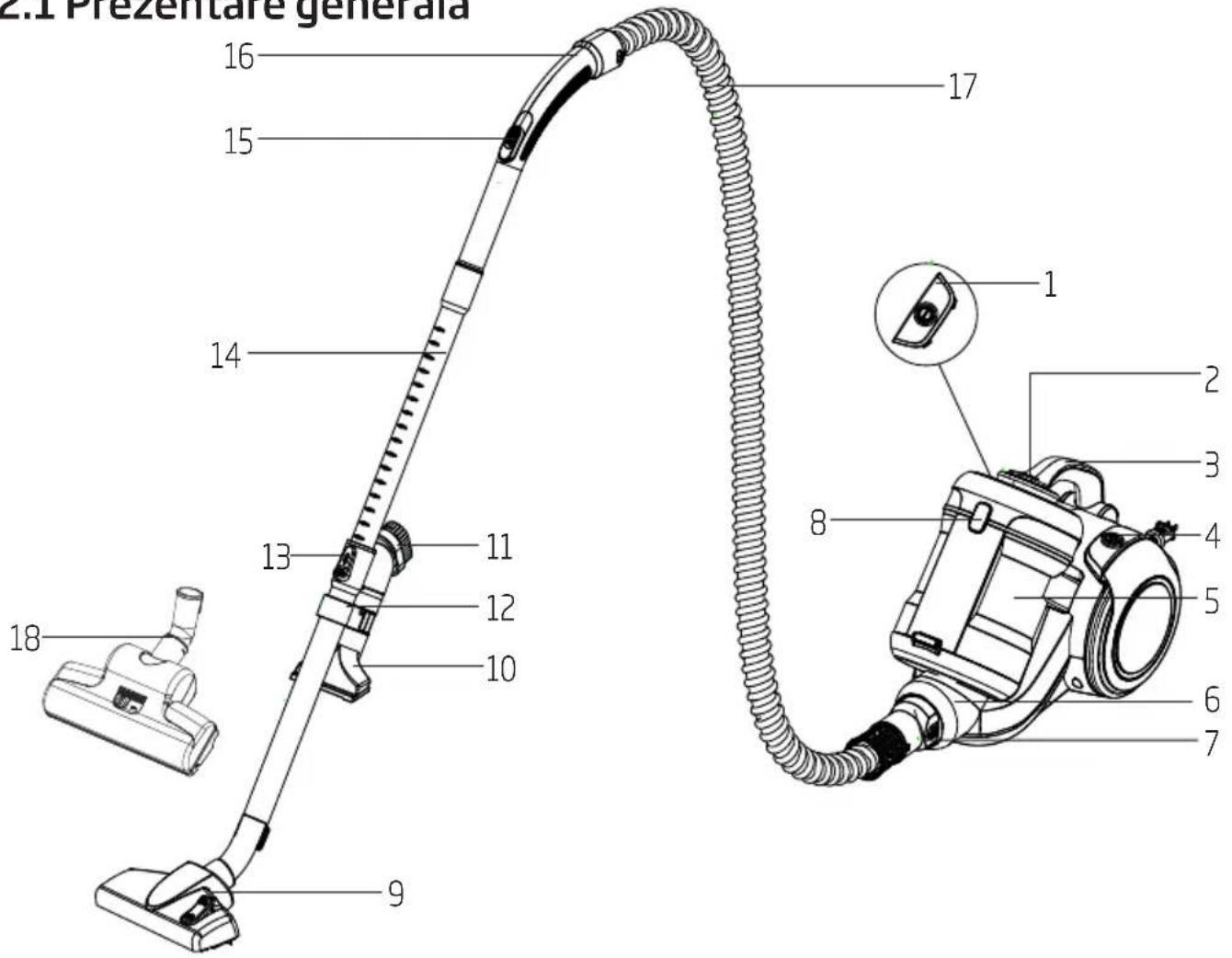 BEKO VCM 7180 T - Aspiratorul dumneavoastră - 1