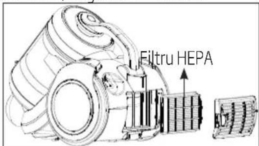 BEKO VCM 7180 T - Filtrul HEPA - 1