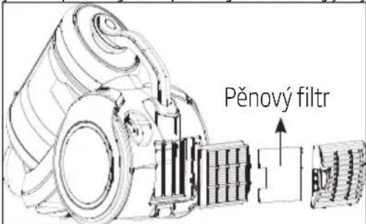 BEKO VCM 7180 T - Pěnový filtr - 1