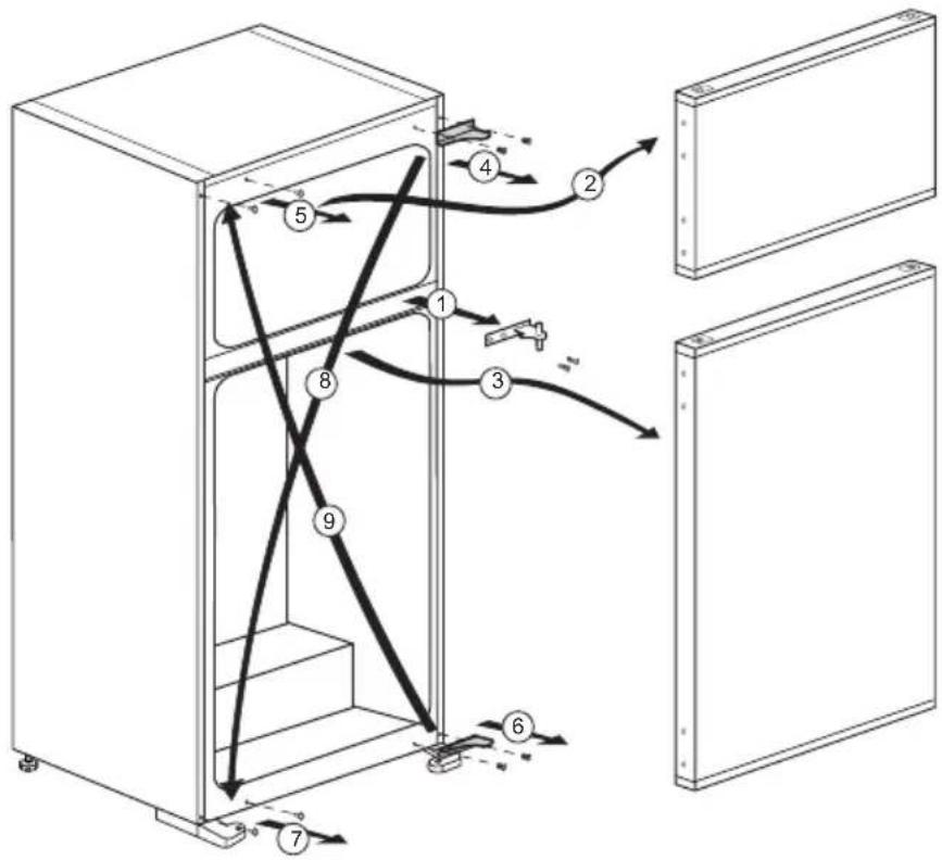BEKO 7521620011 - Inversión de las puertas - 1