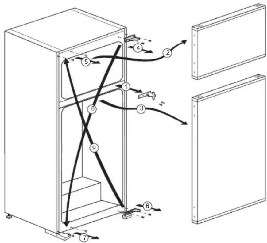 BEKO 7521620011 - Obrniti vrata - 1