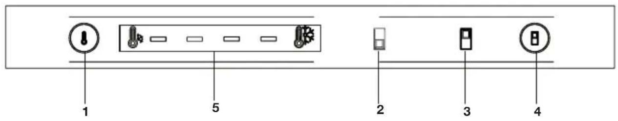 BEKO KG560E50ZXPCHN - Πίνακας ενδείξεων - 1
