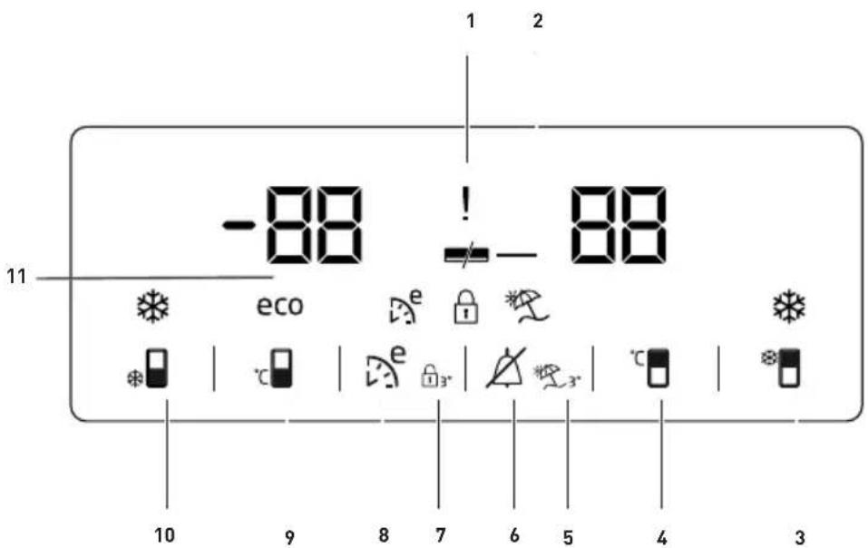 BEKO KG560E50ZXPCHN - Indicator panel - 1