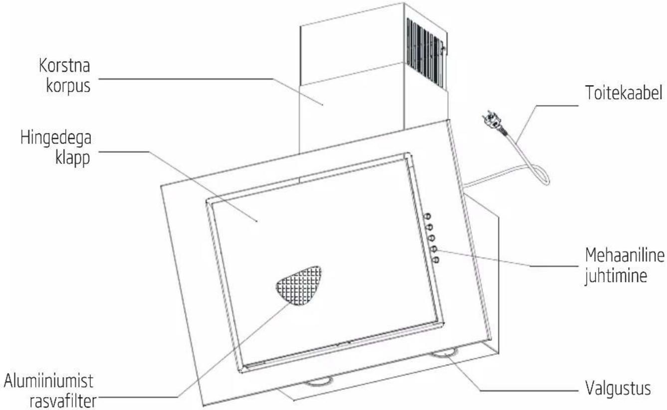 BEKO HCA63420B - Toote tehnilised andmed - 1