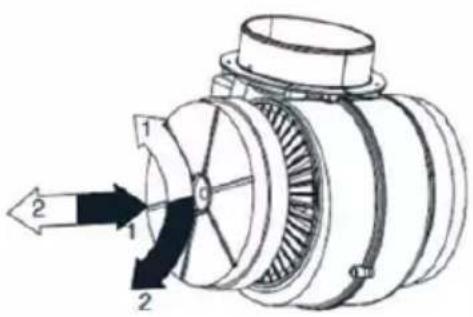 BEKO HCA63420B - Changing of Carbon Filter (Air Circulation Mode) - 1