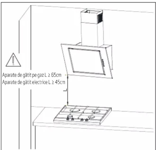 BEKO HCA63420B - Instalarea hotei - 2