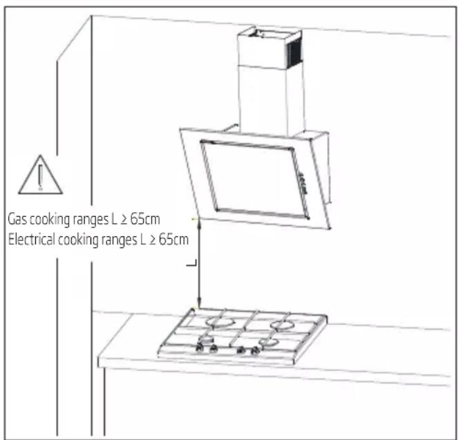 BEKO HCA63420B - Hood installation - 2