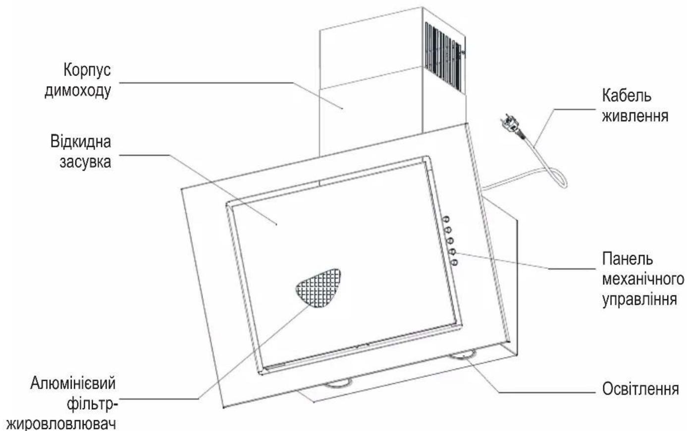 BEKO HCA63420B - Технічні характеристики виробу - 1