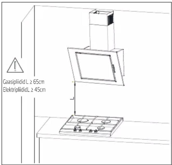 BEKO HCA63420B - Ōhupuhasti paigaldamine - 2