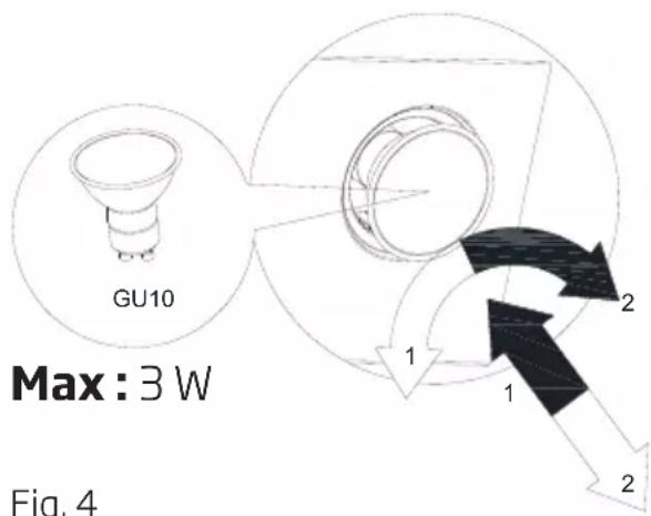 GU10 Max : 3 W Fig. 4