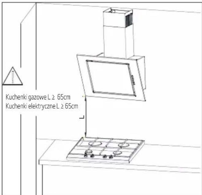 BEKO HCA63420B - Instalacja okapu - 2