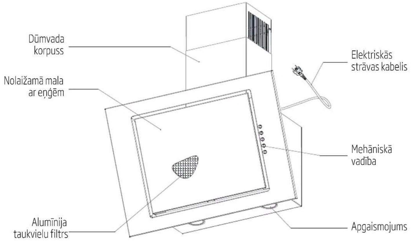BEKO HCA63420B - Tehniskie dati - 1