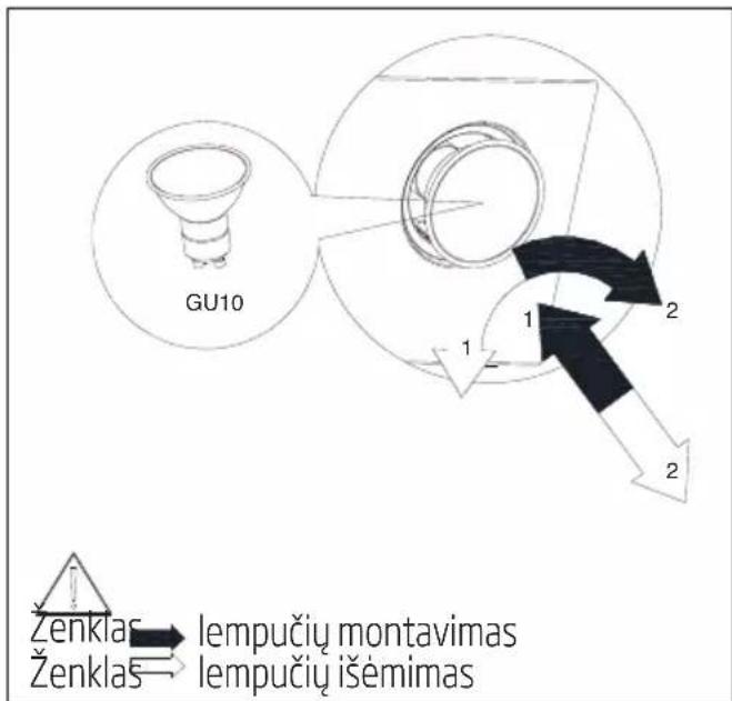 BEKO HCA63420B - Lempučių keitimas - 2
