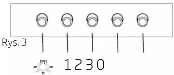 BEKO HCA63420B - Korzystanie z przełącznika kołyskowego - 1