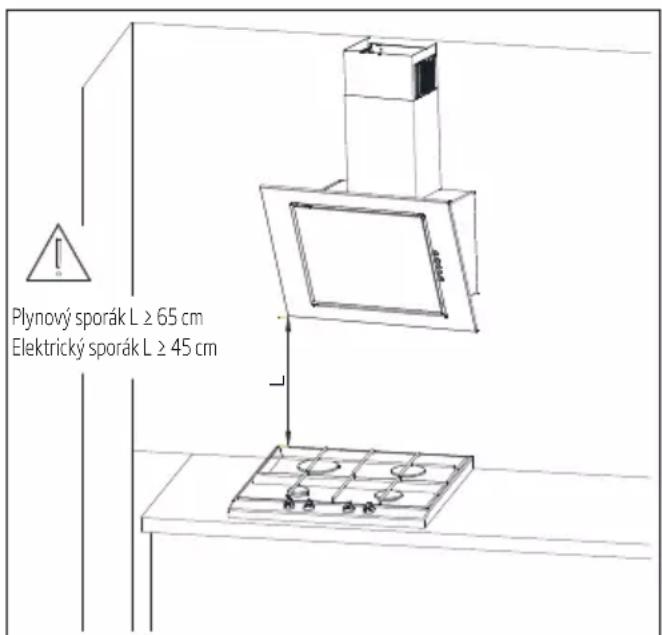 BEKO HCA63420B - Instalace digestoře - 2