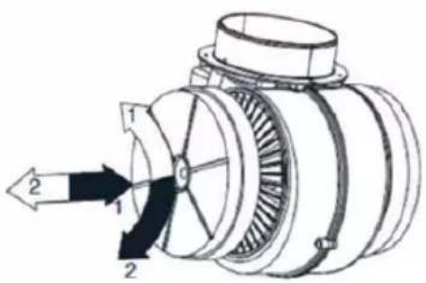 BEKO HCA63420B - Remplacement du filtre à charbon (mode de circulation d'air) - 1
