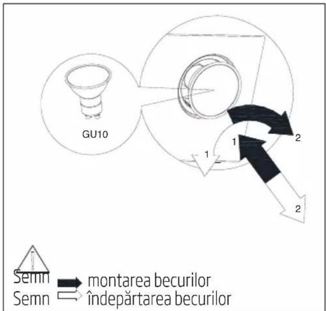 BEKO HCA63420B - Schimbarea becului - 2