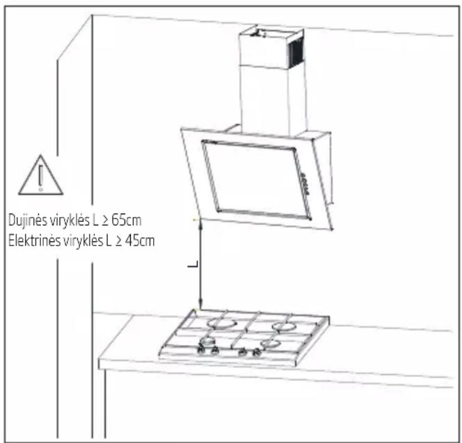 BEKO HCA63420B - Garų rinktuvo montavimas - 2