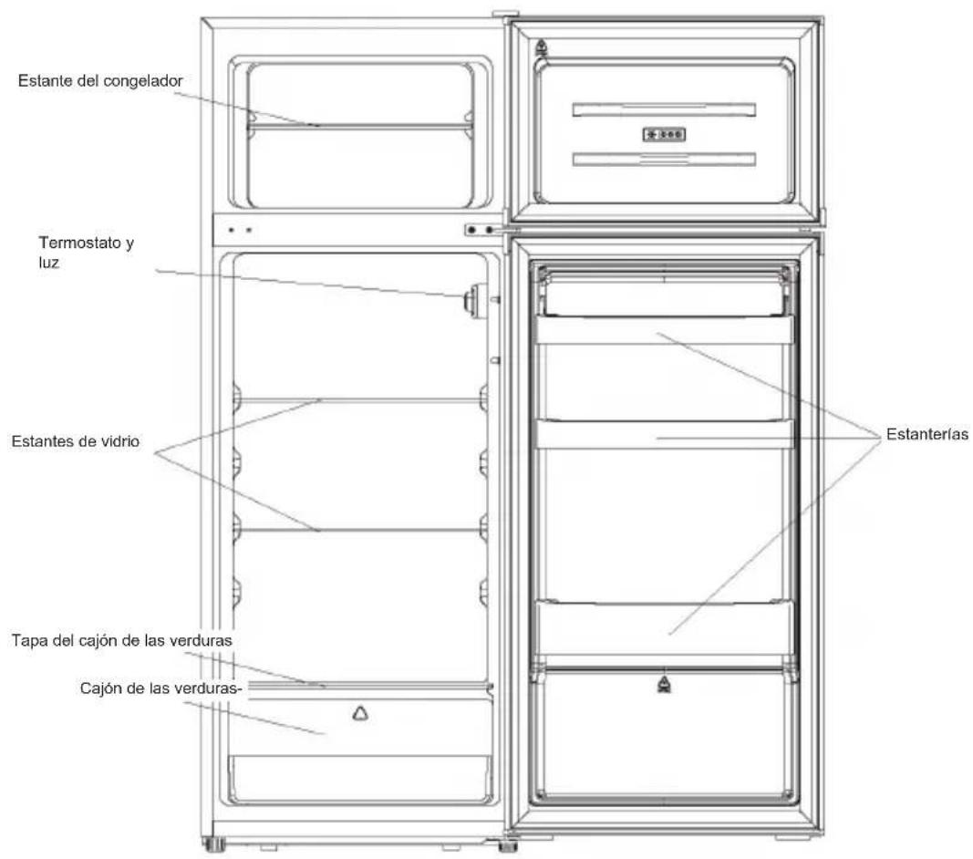 BEKO RDSO206K30WN - Eliminación del aparato - 3