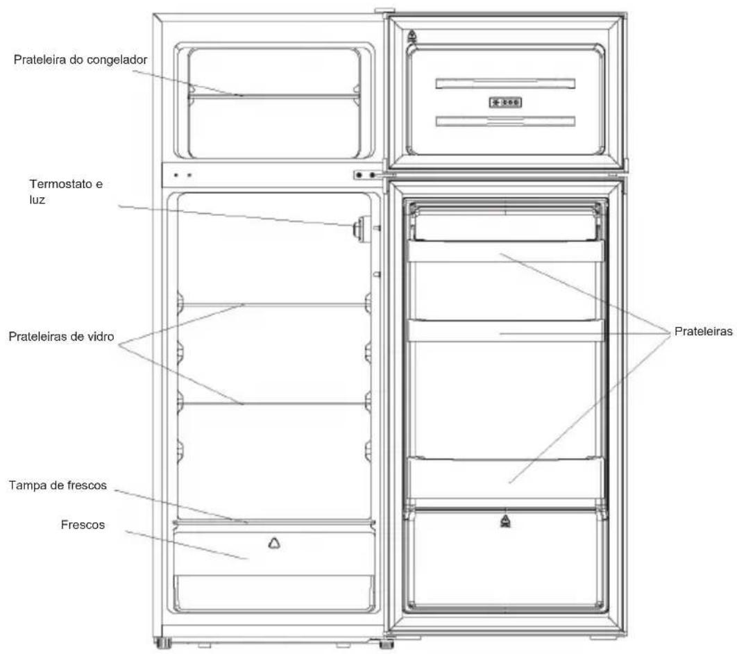 BEKO RDSO206K30WN - Eliminação do aparelho - 3