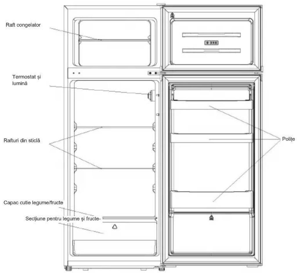 BEKO RDSO206K30WN - Eliminarea echipamentului - 1